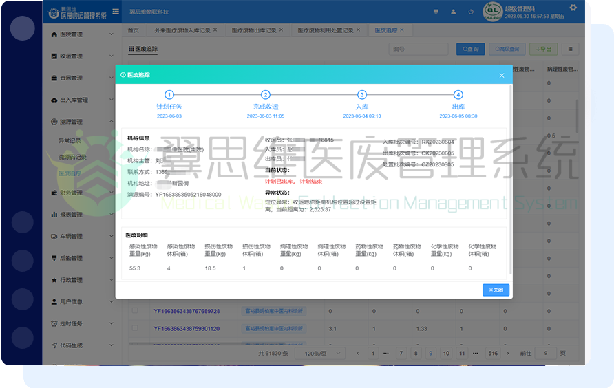 医废追踪统计功能